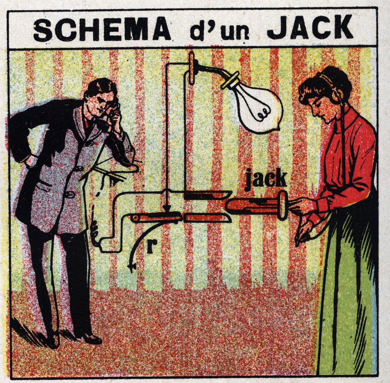 Telephone: schema of a jack. Anonymous illustration of 1925. Private collection. av Anonymous Anonymous