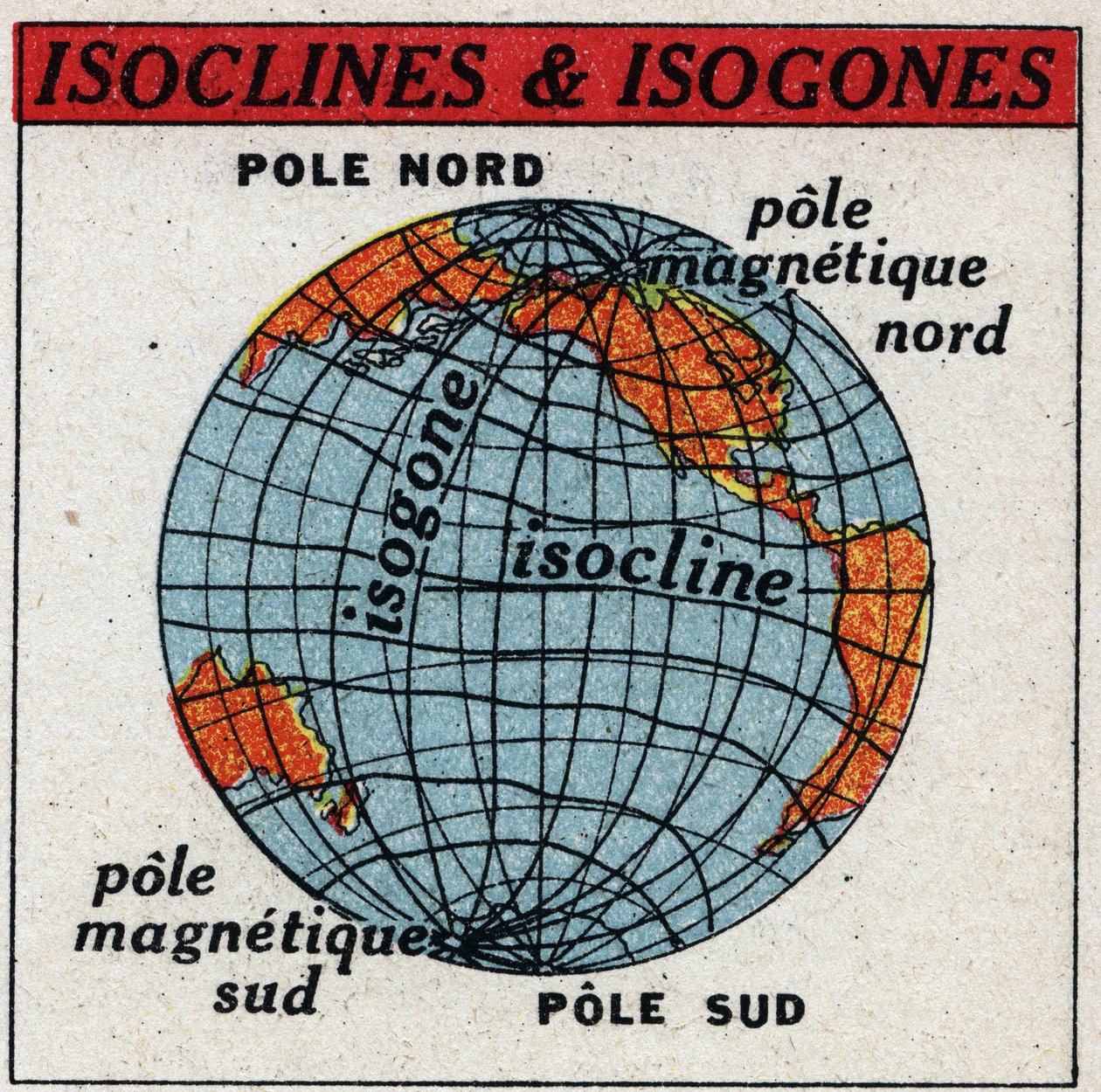 Terrestrial magnetism: Magnetic map showing isoclins and isogones. Anonymous illustration from 1925. Private collection. av Anonymous Anonymous