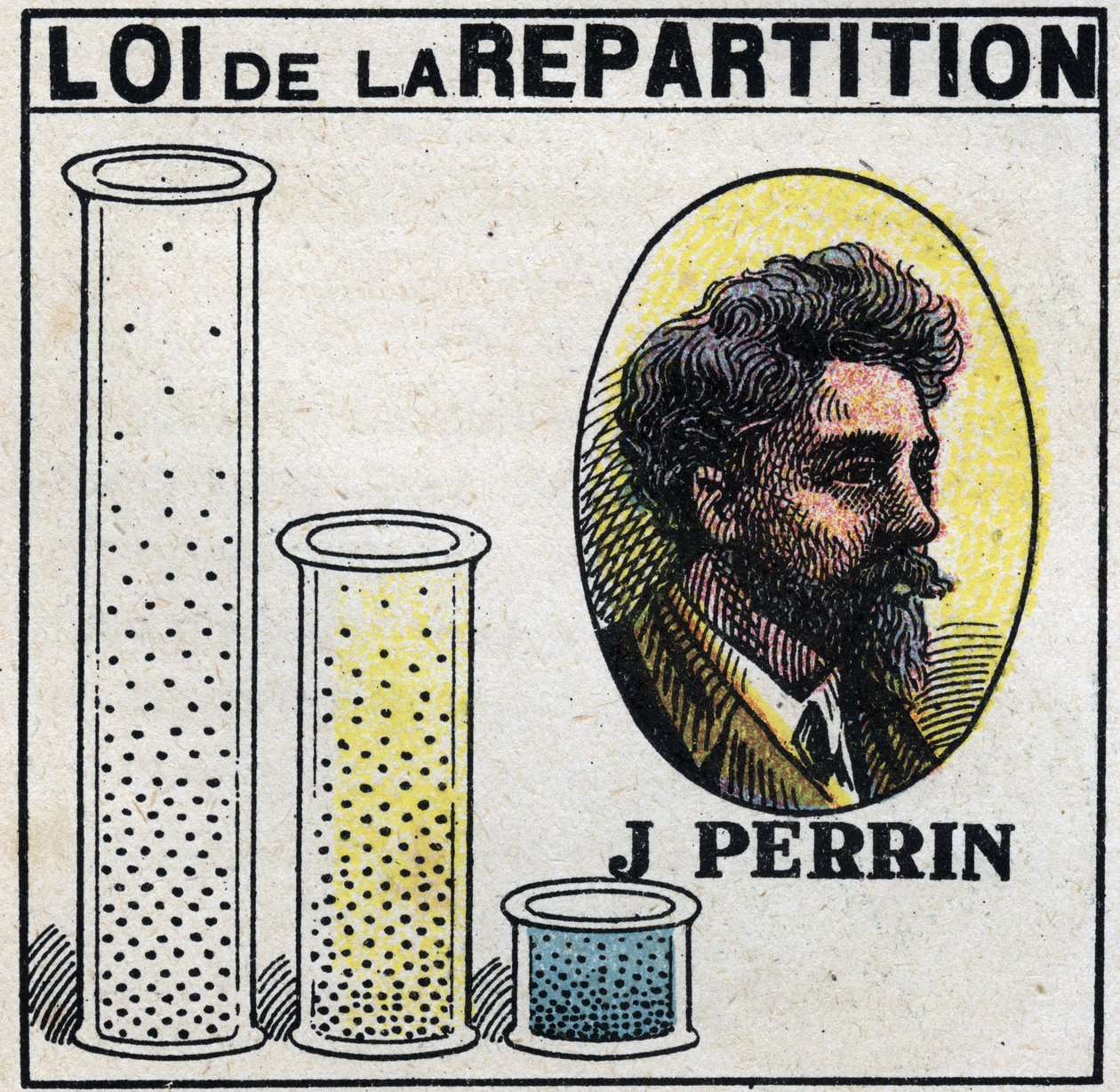 Atomene: distribusjonsloven av Jean Perrin (1870-1942). Anonym illustrasjon fra 1925. Privat samling. av Anonymous Anonymous