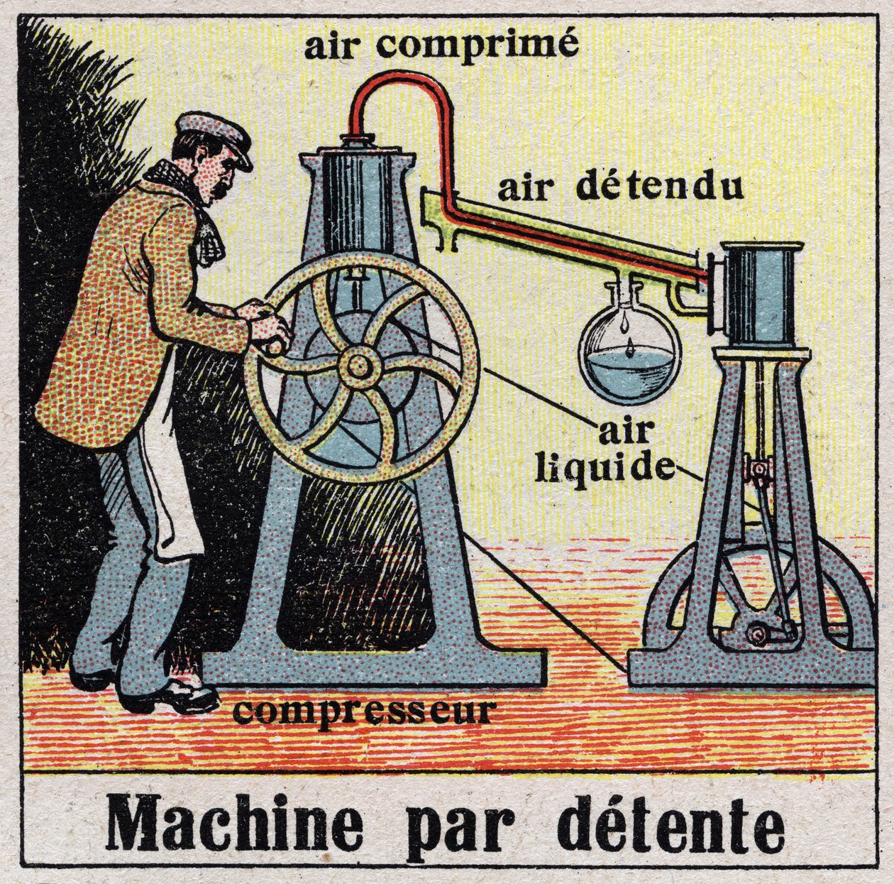 Den kalde industrien: maskin ved avspenning. Anonym illustrasjon av 1925. Privat samling. av Anonymous Anonymous