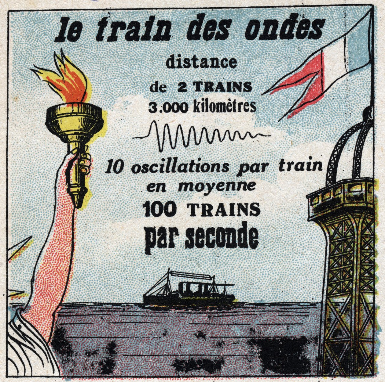 Wireless telegraphy: the train of the waves. Between Paris and New York, there are never more than two waves. Anonymous illustration from 1925. Private collection. av Anonymous Anonymous