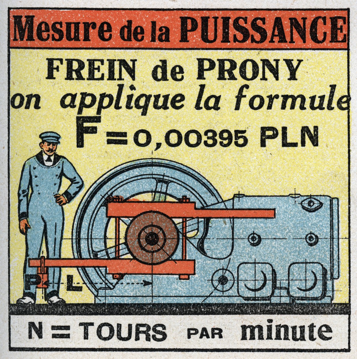 Work and power: measurement of power with Prony brake. Anonymous illustration from 1925. Private collection. av Anonymous Anonymous