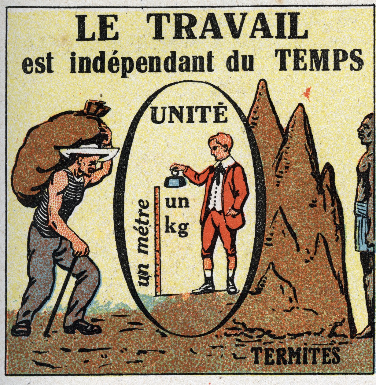 Arbeid og makt: arbeid er tidsavhengig. Anonym illustrasjon fra 1925. Privat samling. av Anonymous Anonymous