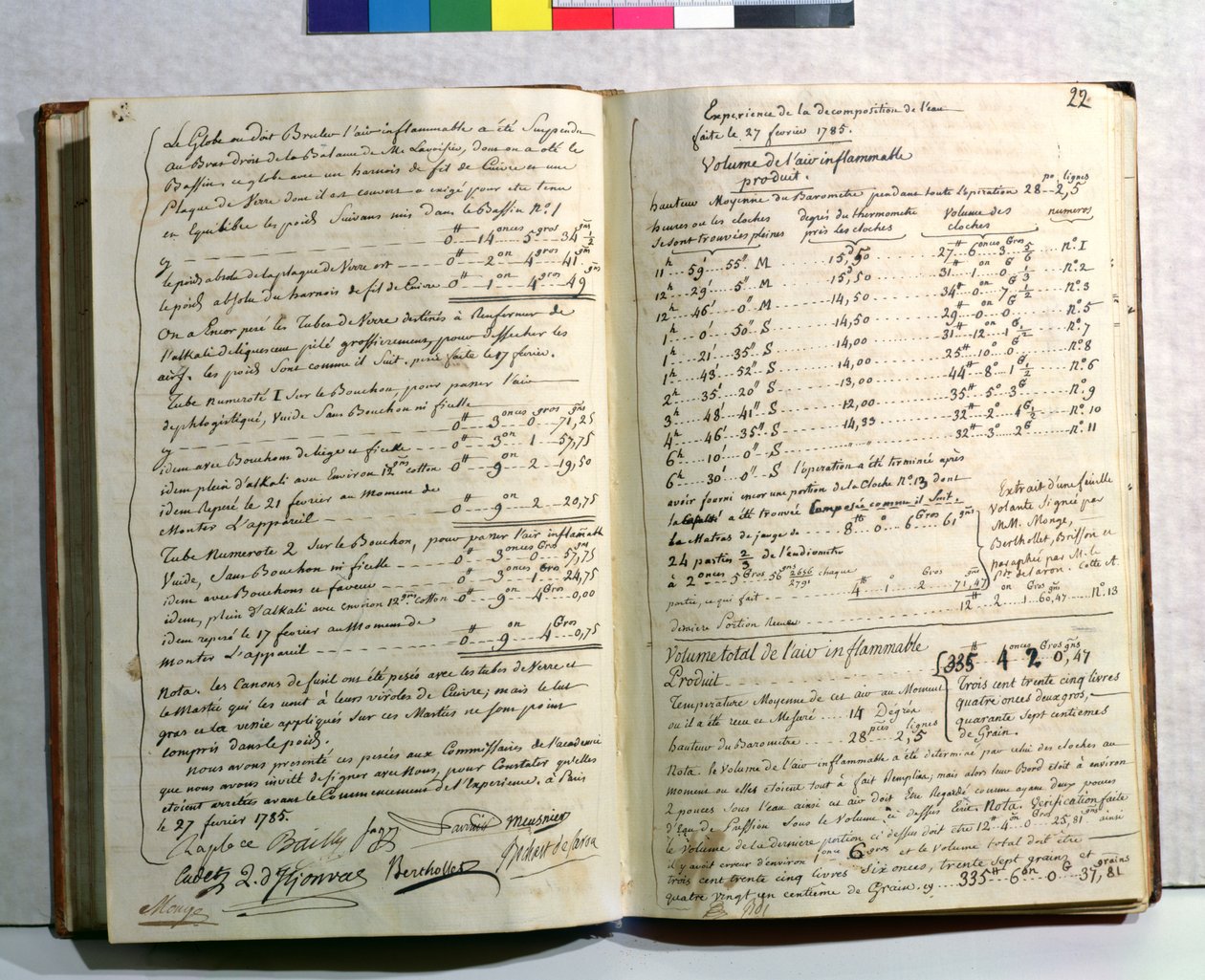 Lavoisiers notater om hans eksperiment med dekomponering av vann, 27. februar 1785 av Antoine Laurent de Lavoisier