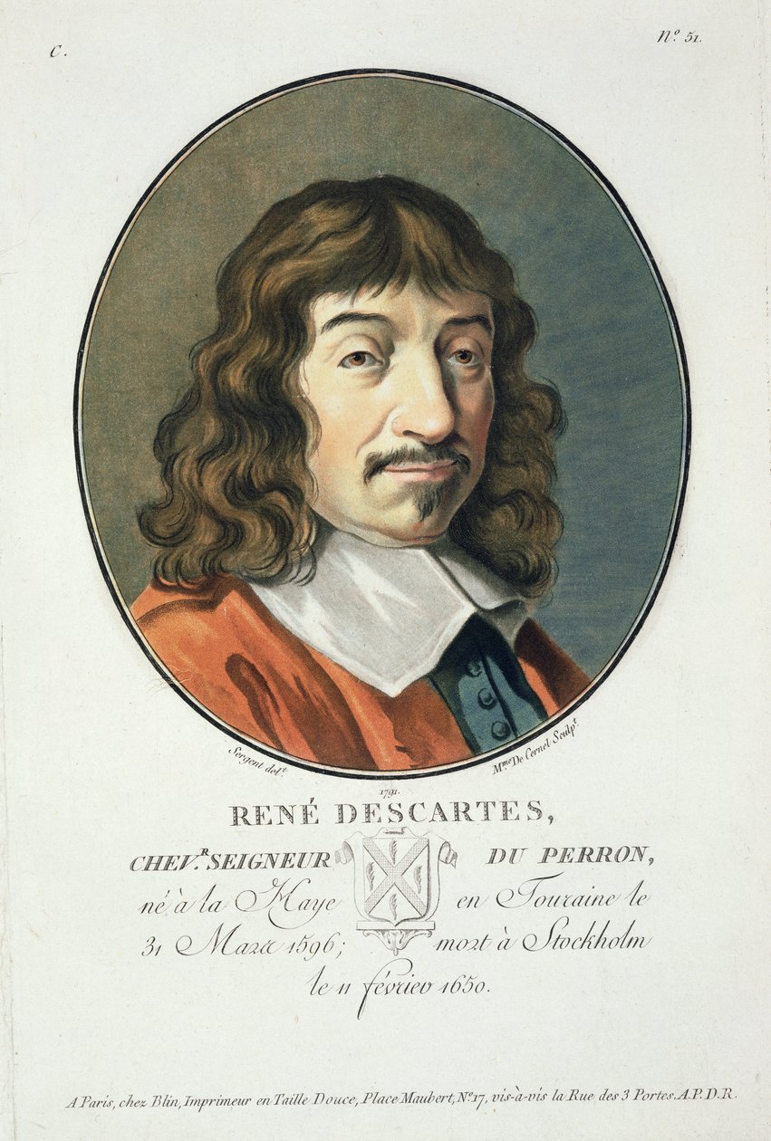 Rene Descartes, fra 
