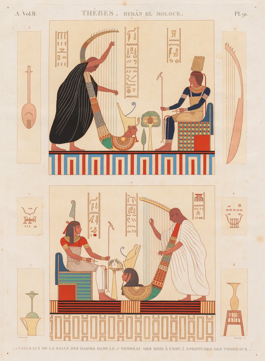 Beskrivelse av Egypt: Thebes Byban el Molouk, Vol. II, Pl. 91 av Antoine Maxime Monsaldy