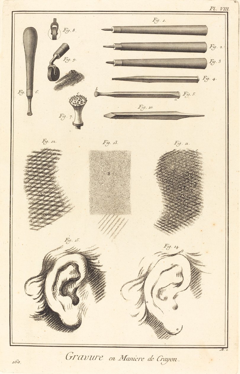 Blyantgravering: pl. VIII av Antonio Baratta after A. J. de Fehrt