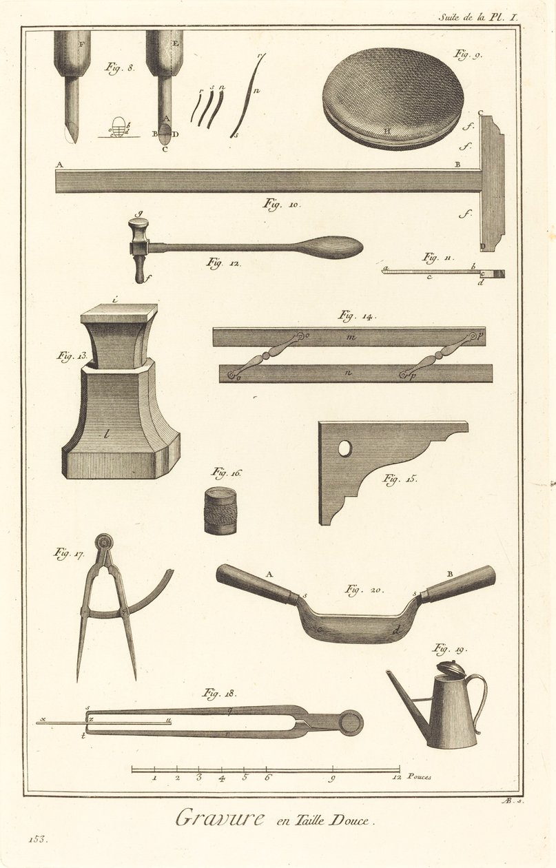 Dypgravering: Fortsatt fra pl. Jeg av Antonio Baratta after Benoît Louis Prévost and A. J. de Fehrt