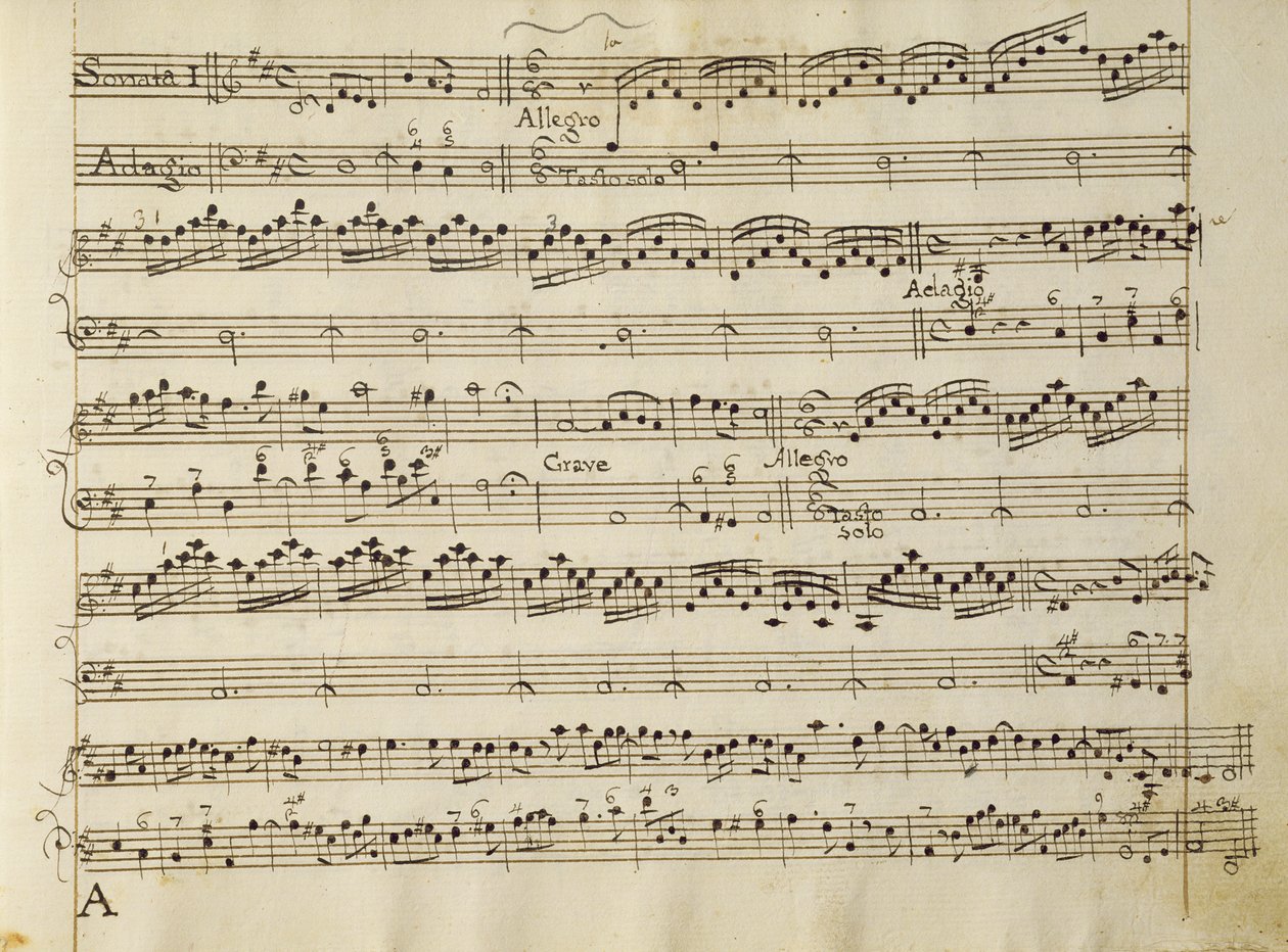 Manuskriptside fra partituret til Opus V, 'Sonata for fiolin, fiolin og cembalo' av Arcangelo Corelli