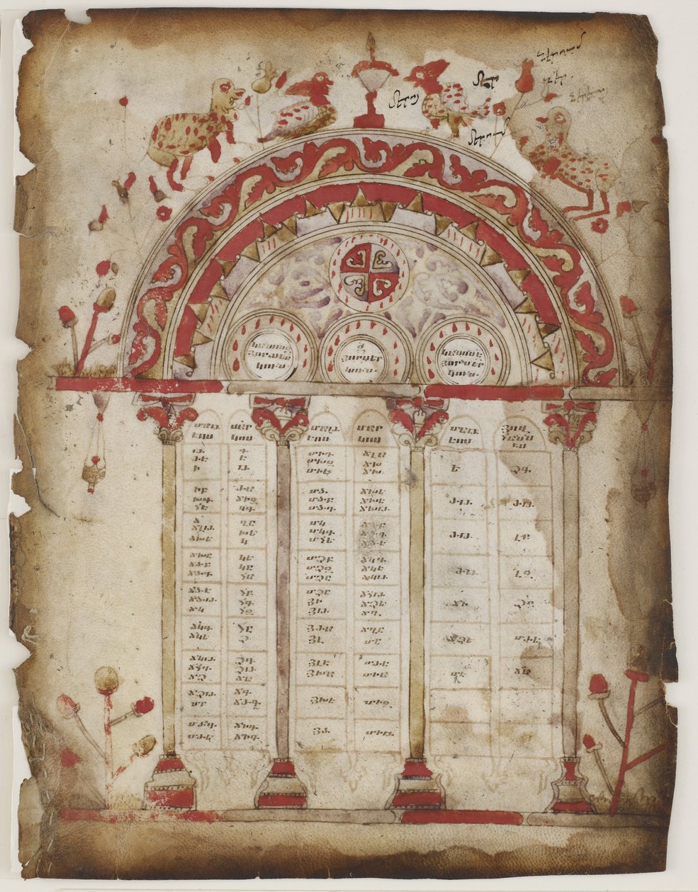 Kanonbord fra et evangelisk manuskript (ugjennomsiktig akvarell, blekk og gull på pergament) av Armenian School
