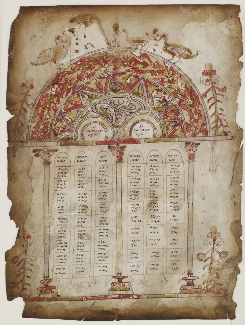 Kanonbord fra et evangelium (ugjennomsiktig akvarell, blekk og gull på pergament) av Armenian School