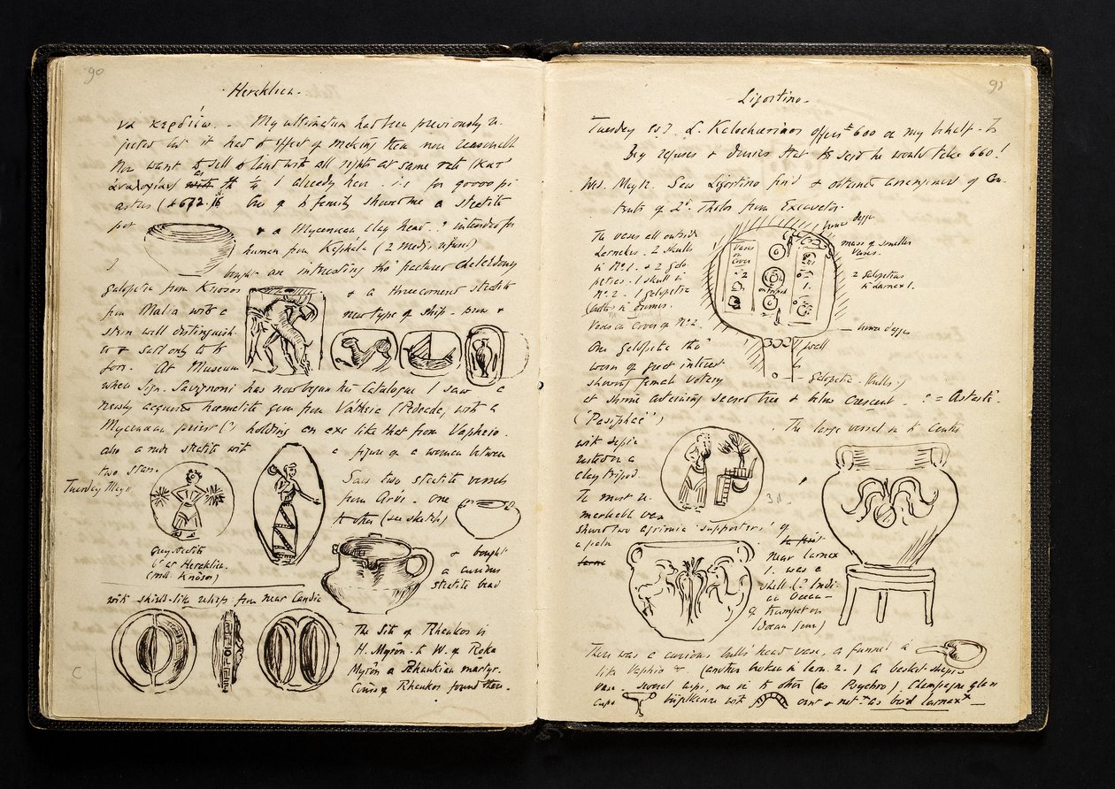 Side fra Travel Diary, under et besøk på Kreta, 1896 (blekk på papir) av Arthur John Evans