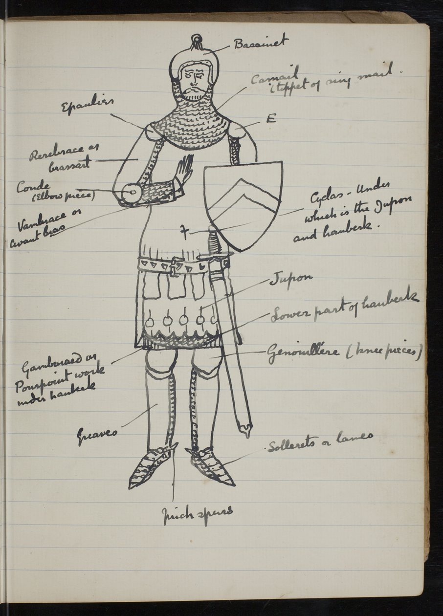 Side fra en notatbok for The White Company, The Newberry Library Vault Folio Case MS 5116 no. 2 av Arthur Ignatius Conan Doyle