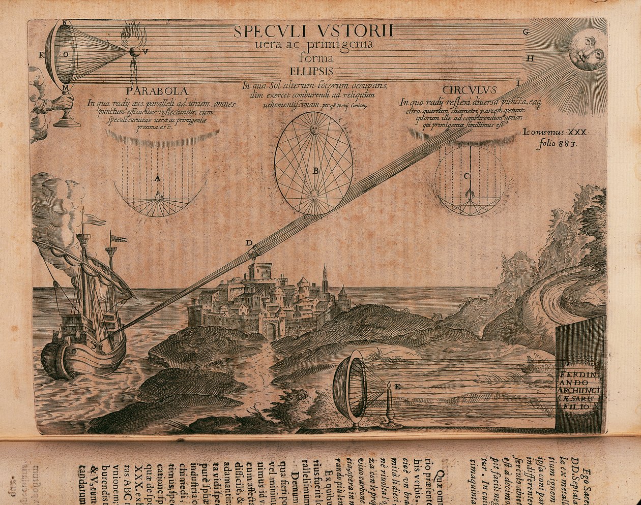 Brennende speil av Archimedes, gravering fra Ars magna lucis et umbrae (stor kunst av lys og skygge), av Athanasius Kircher (1602-1680), Roma av Athanasius Kircher