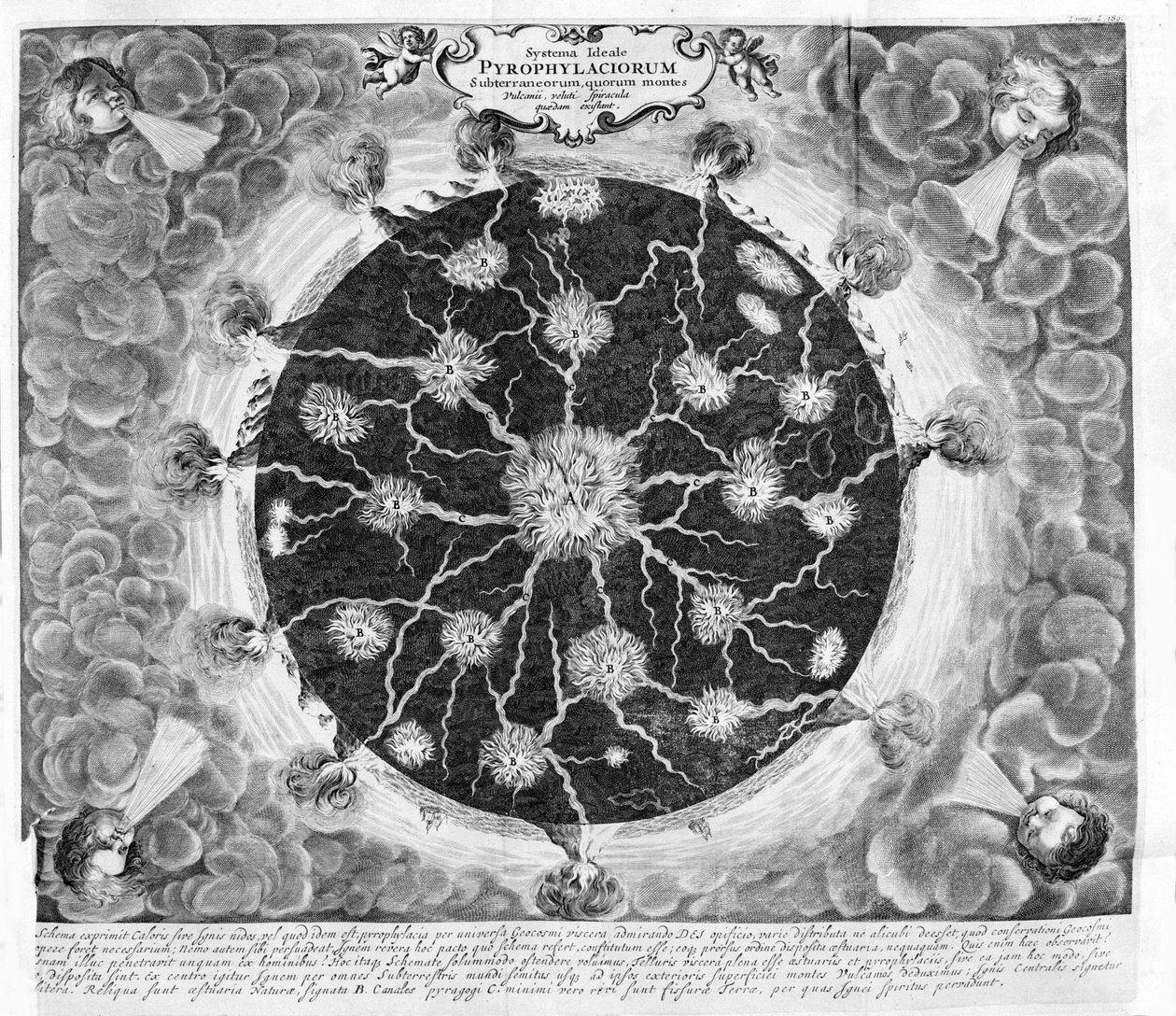 Tverrsnitt av jorden som viser den sentrale brannen, brannbranner og vulkaner, fra en kobbergravering av Athanase Kirchers "Mundus subterraneus" (eller Athanasius Kircheri) av Athanasius Kircher