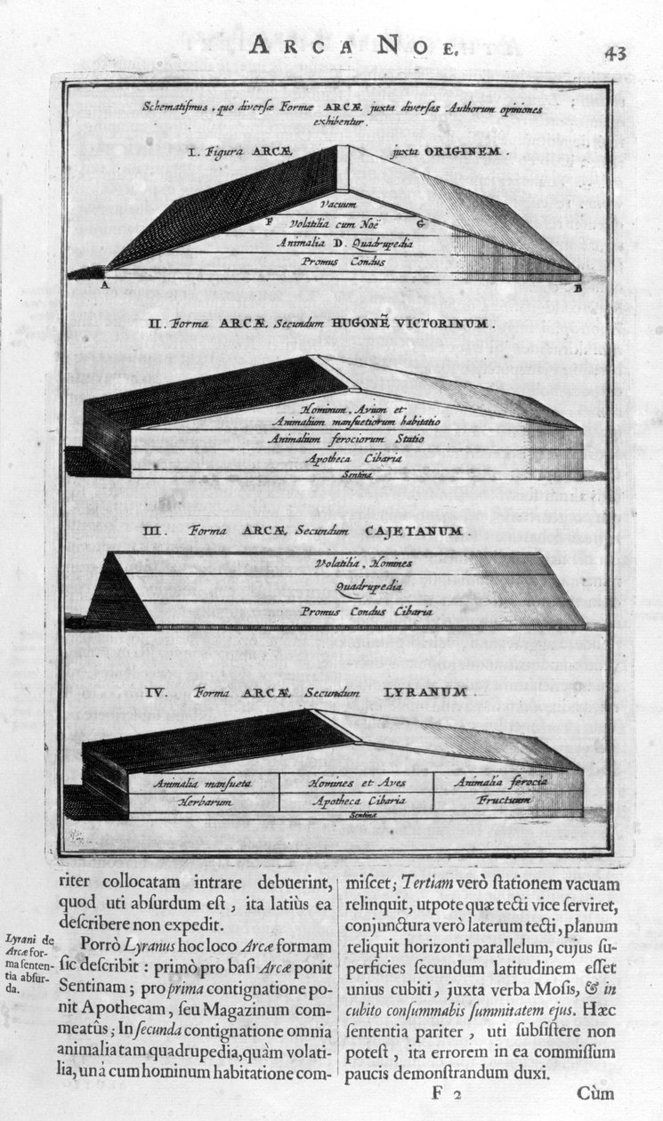 Beskrivelse av arken, 1675 av Athanasius Kircher