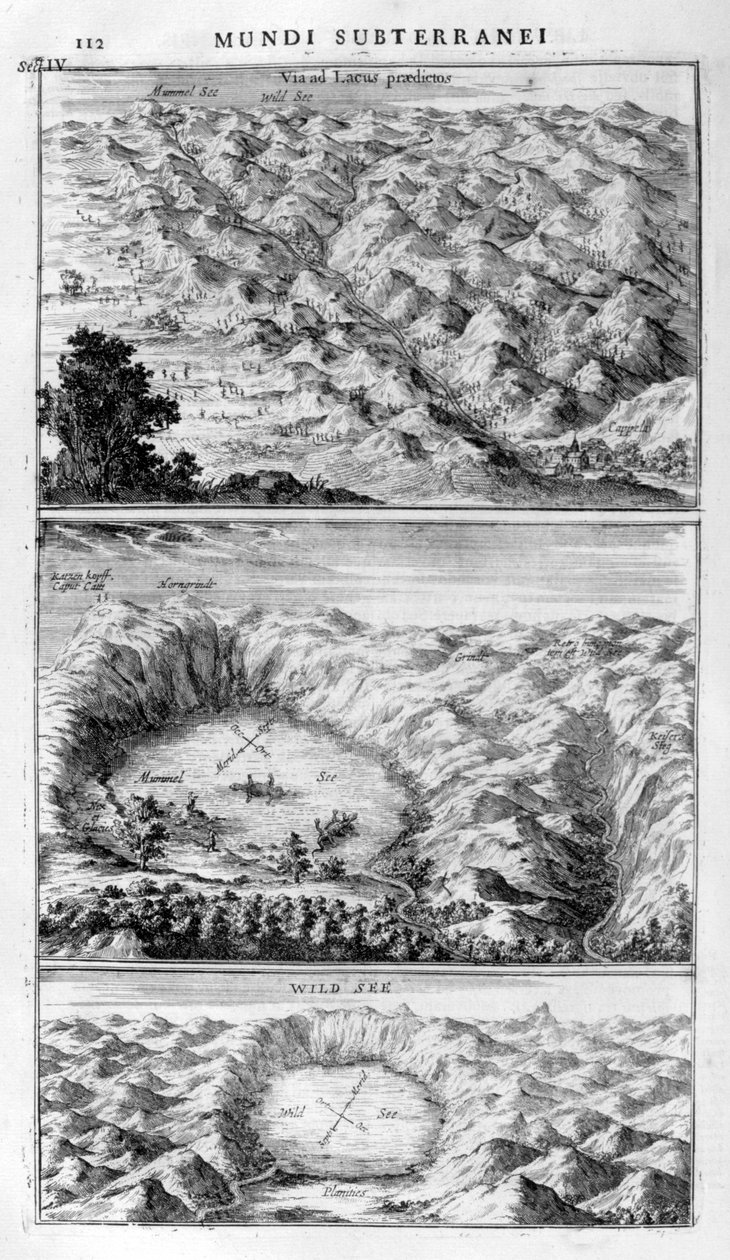 Innsjøgeologi, 1678 av Athanasius Kircher