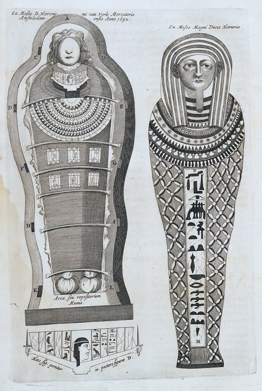 Mumier - i "" Sphynx mystagoga"" av Athanase Kircher av Athanasius Kircher