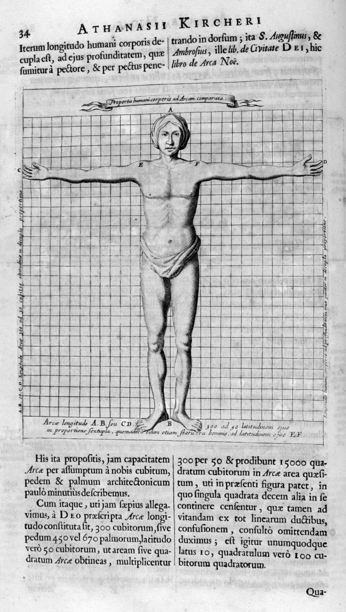 Andel av mennesker, 1675 av Athanasius Kircher
