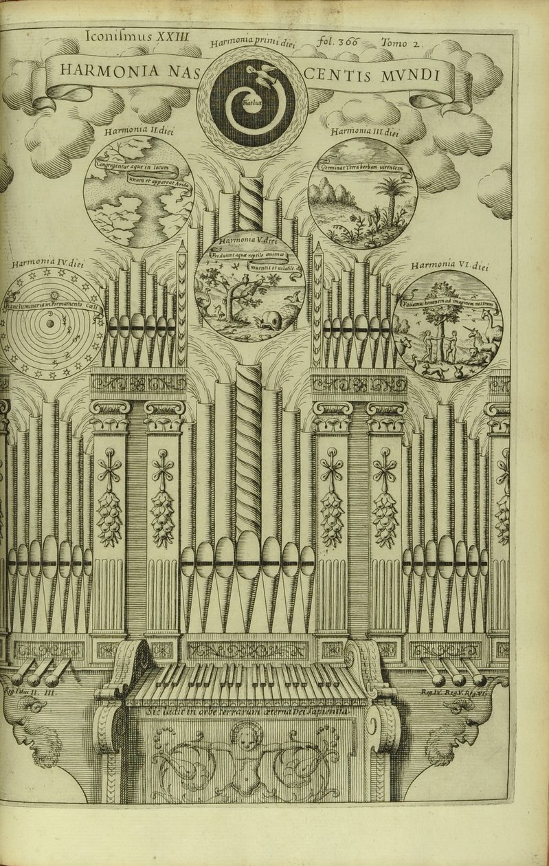 The Harmony of the Birth of the World Harmonia Nascentis Mundi fra Musurgia Universalis av Athanasius Kircher