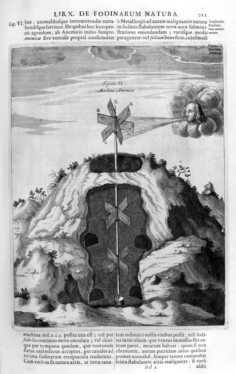 Vindpumpe, 1678 av Athanasius Kircher