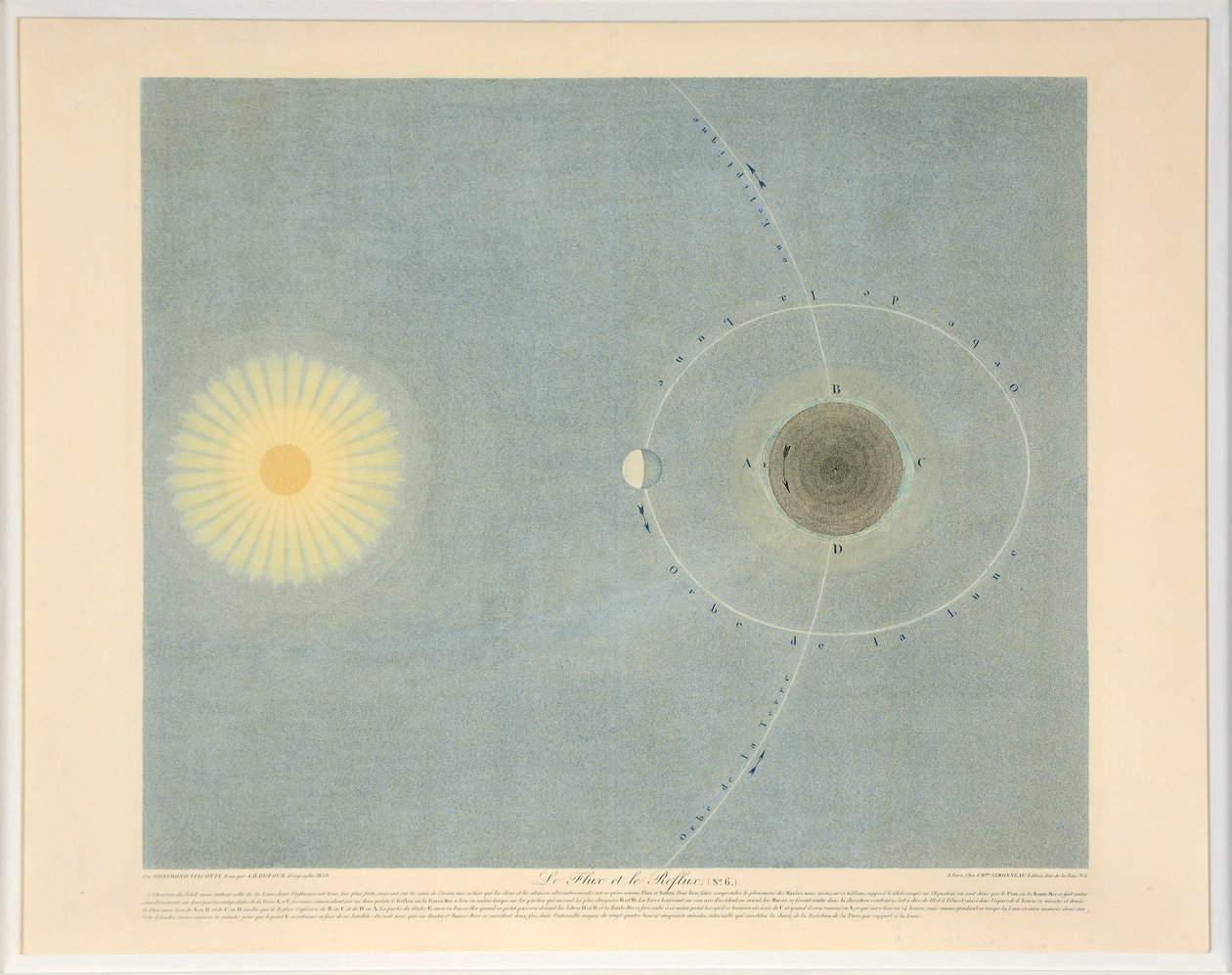Flux og Reflux nr. 6, pub. 1839. av Auguste Henri Dufour