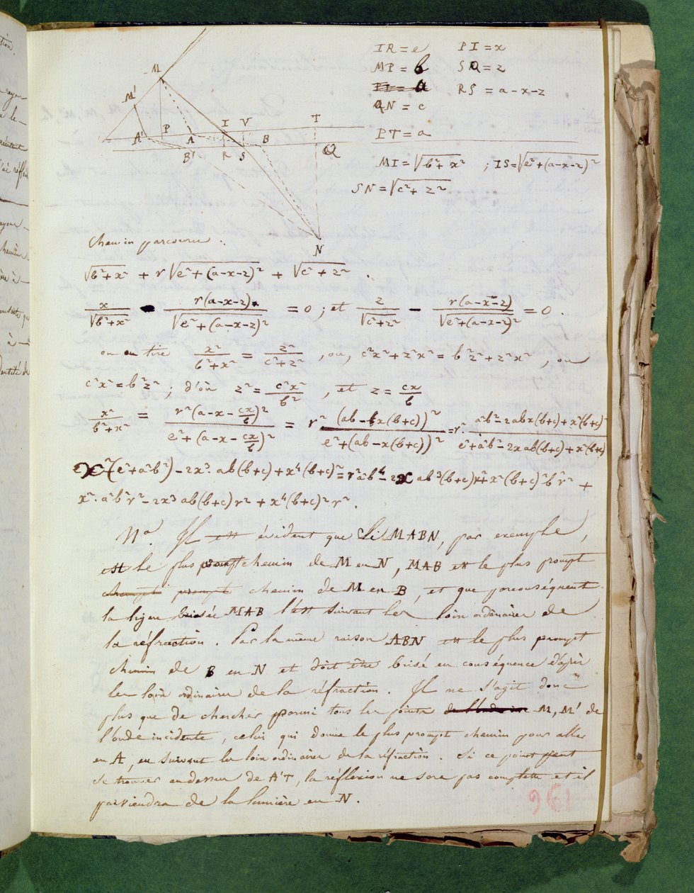 Ms 3412 Side med eksperimentelle notater, 1823 av Augustin Jean Fresnel