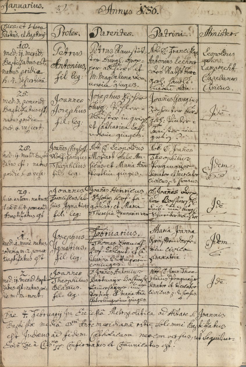 Mozarts oppføring i dåpsregisteret, 1756 av Austrian School