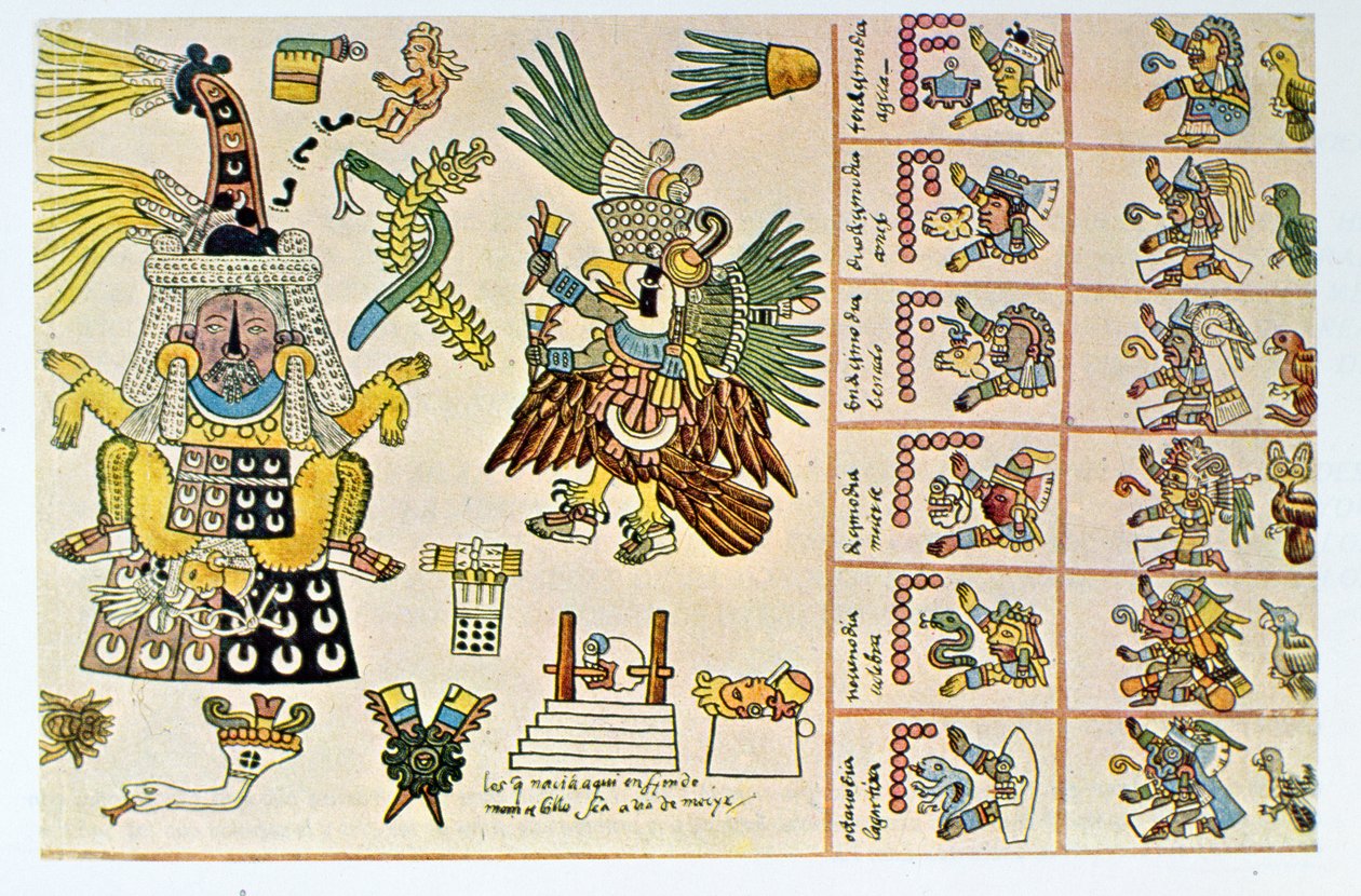 Faksimilekopi av kodeks Borbonicus, detalj som viser Tlazolteotl og Tezcatlipoca av Aztec