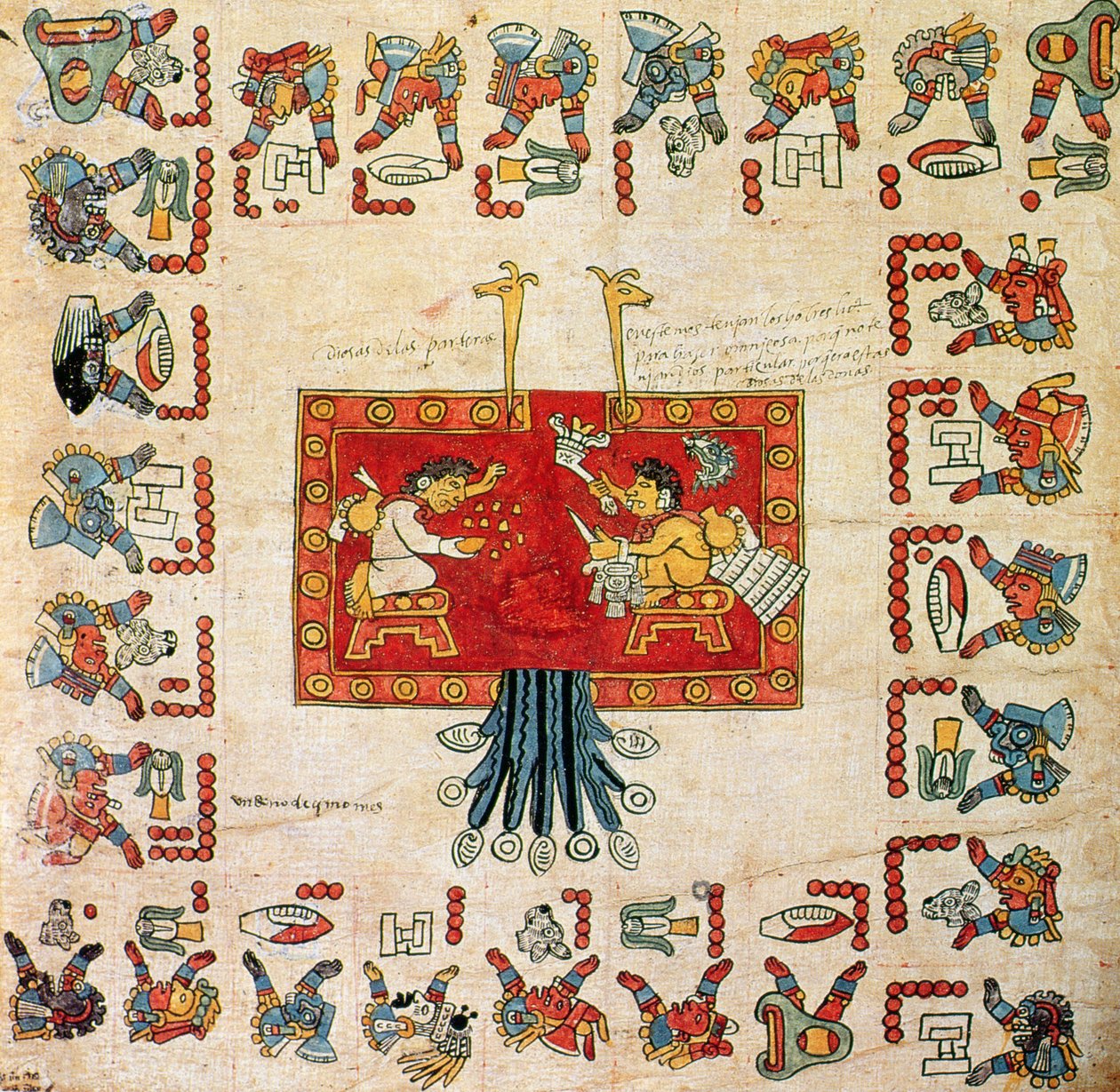 Faksimilekopi av kodeks Borbonicus, detalj som viser utarbeidelsen av Oxomoco- og Cipactonal-kalenderen av Aztec