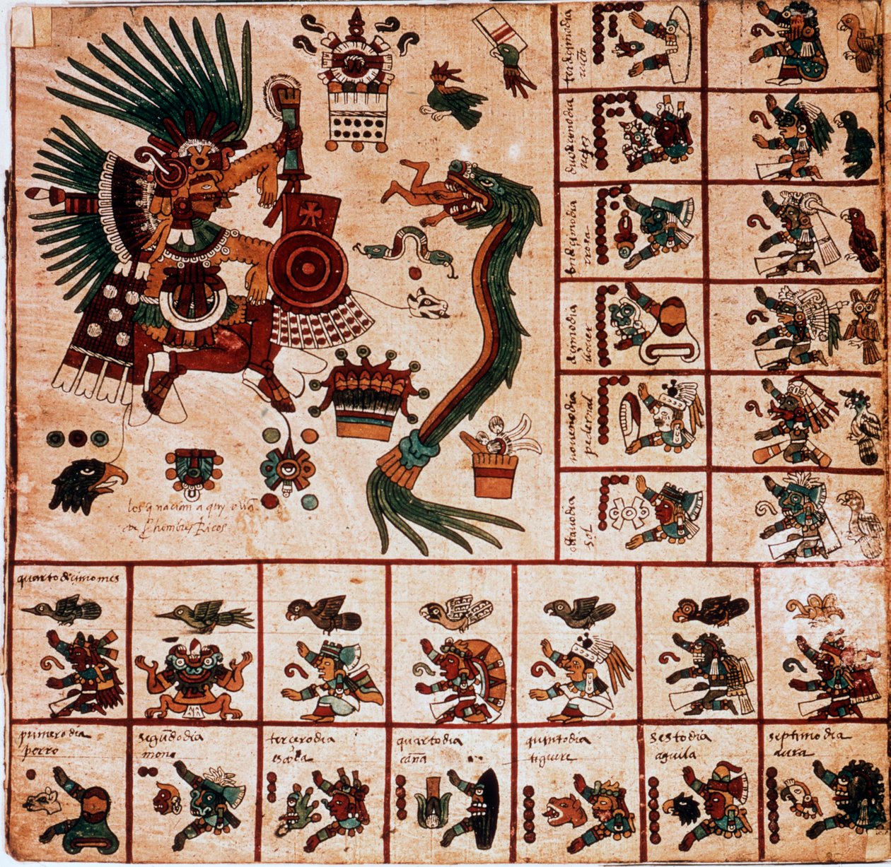 Representasjon av Quetzalcoatl og Tezcatlipoca, aztekiske guder og bokser som tilsvarer kalenderen. Side av det aztekiske manuskriptet på bark "Codex Borbonicus"", precolombiansk urfolkskodeks i det sentrale Mexico, sent på 1400-tallet. Library of the Nati av Aztec