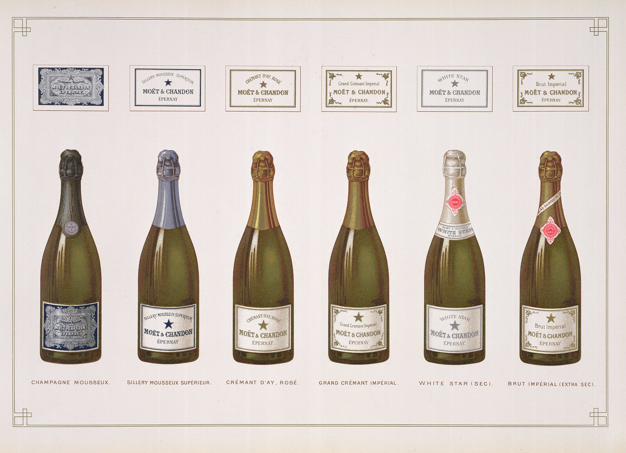 Typer champagne og musserende vin, fra La France Vinicole, pub. av Moet & Chandon, Epernay av B. Arnaud