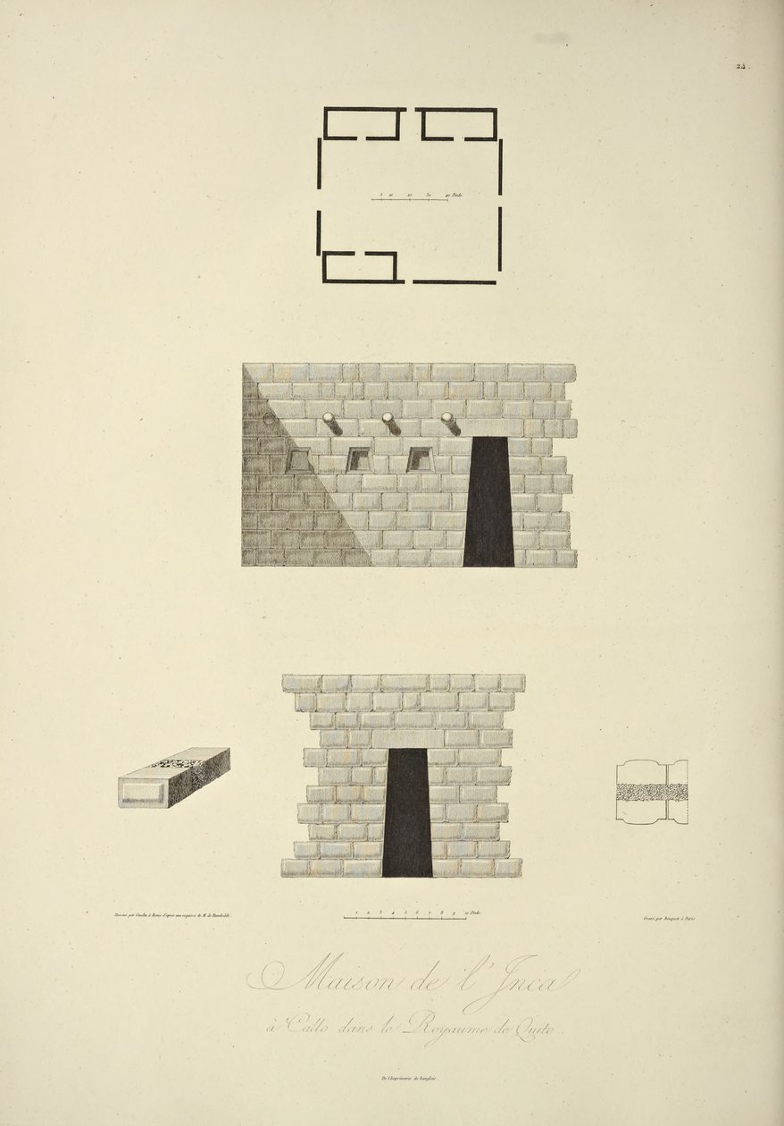 House of the Inca at Callo i kongeriket Quito, tegnet av Gmelin, gravert av Bouquet, illustrasjon fra "Views of the Cordilleras and Monuments of the Indigenous Peoples of America" ​​av Alexander von Humboldt og Aime Bonpland, 1813 av Baron Friedrich Alexander von Humboldt