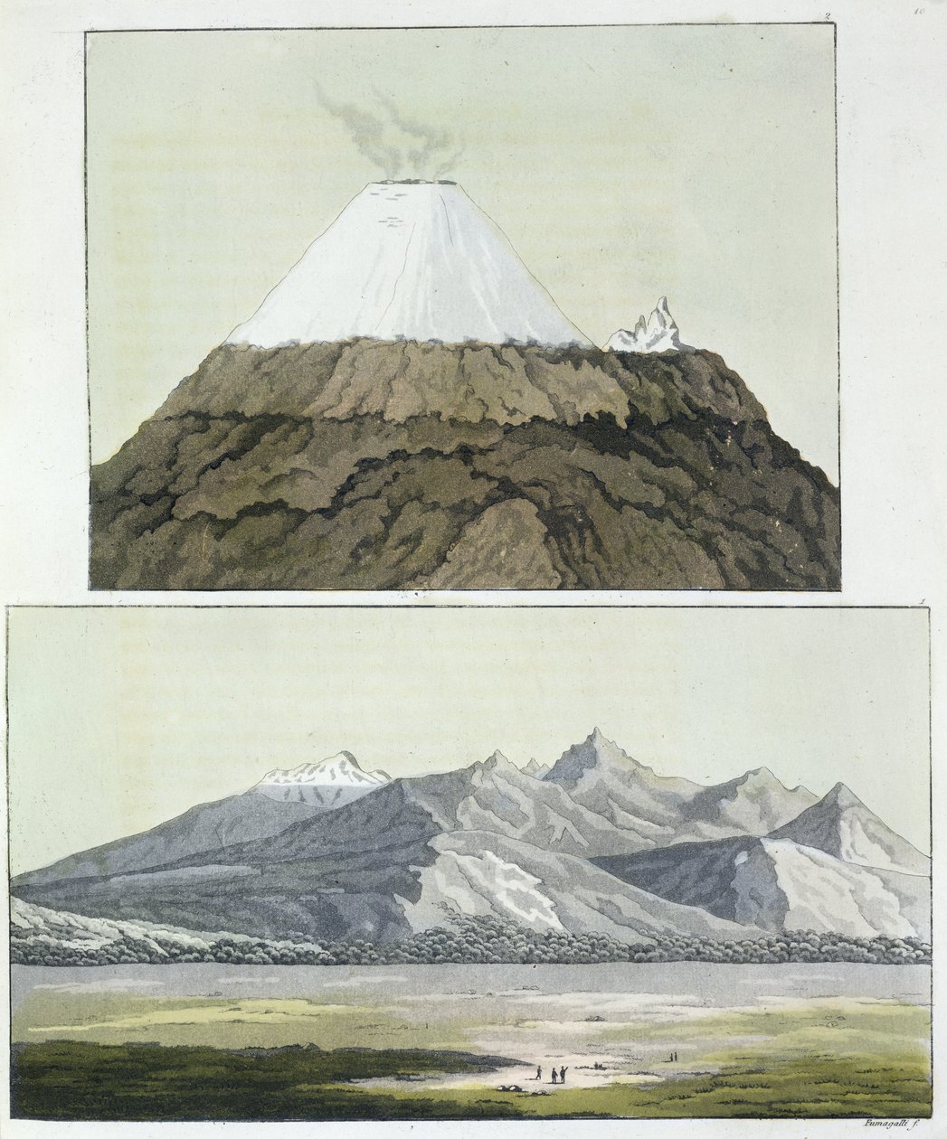 Summit of Cotopaxi (øverst), og Cotopaxi-utbruddet, 1803 (nederst), fra 