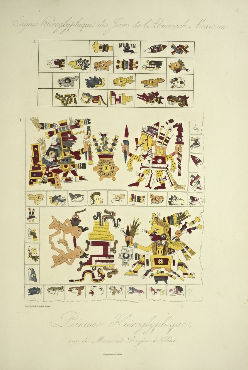 Hieroglyfiske malerier, fra Borgia-manuskriptet på Veletri, illustrasjon fra 'Views of the Cordilleras and Monuments of the Indigenous Peoples of America' av Alexander von Humboldt og Aime Bonpland av Bartolomeo Pinelli