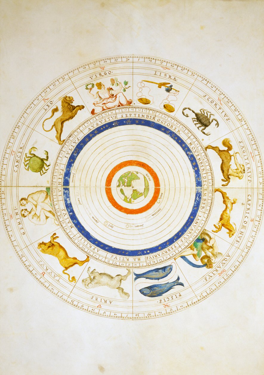 Zodiac Calendar, fra Atlas of World i 33 kart, av Battista Agnese, Venezia av Battista Agnese