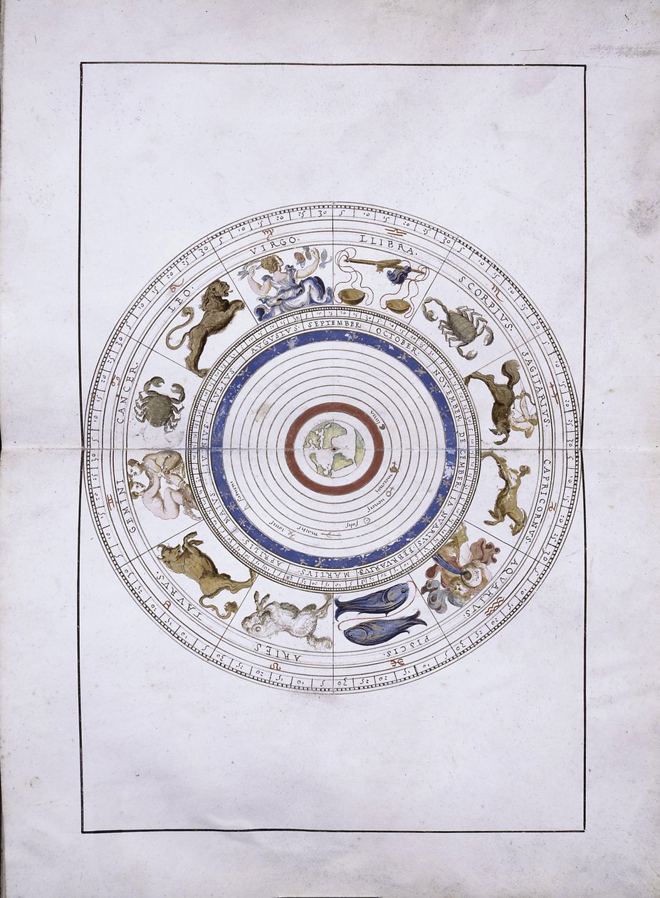 Zodiac som kuler med jorden i sentrum fra Portolan Atlas, 1546 av Battista Agnese
