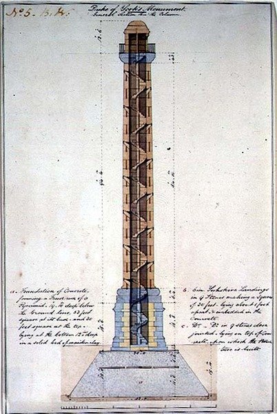 Tverrsnitt av hertugen av Yorks monument, Carlton Gardens, London av Benjamin Dean Wyatt