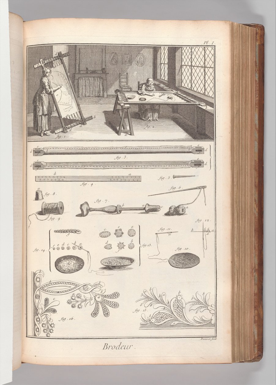 Bok 2 (del 1), vol. 2: Brodeur, Plate I (Embroiderer, Plate 1), fra 