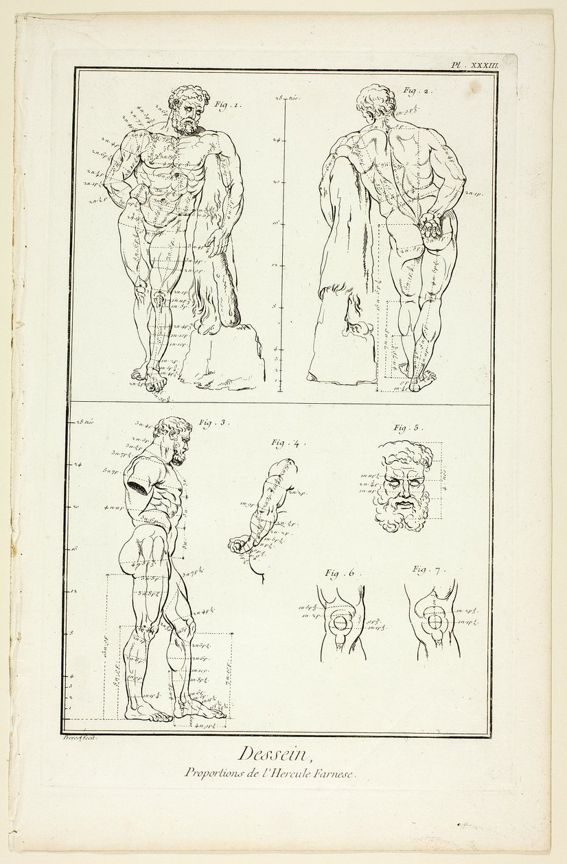 Design: Proporsjoner av den farnesiske Herkules, fra Encyclopédie av Benoit-Louis Prevost