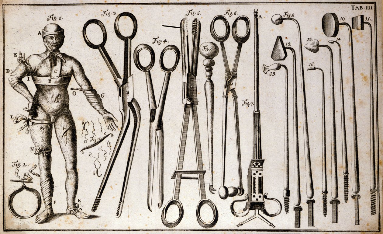 Ulike typer tang og kirurgiske instrumenter. En mann som har på seg forskjellige typer turneringer og bandasjer. Operationsplate illustrert av Benoist Louis Prevost (1735-1809). 18. århundre av Benoit Louis Prevost