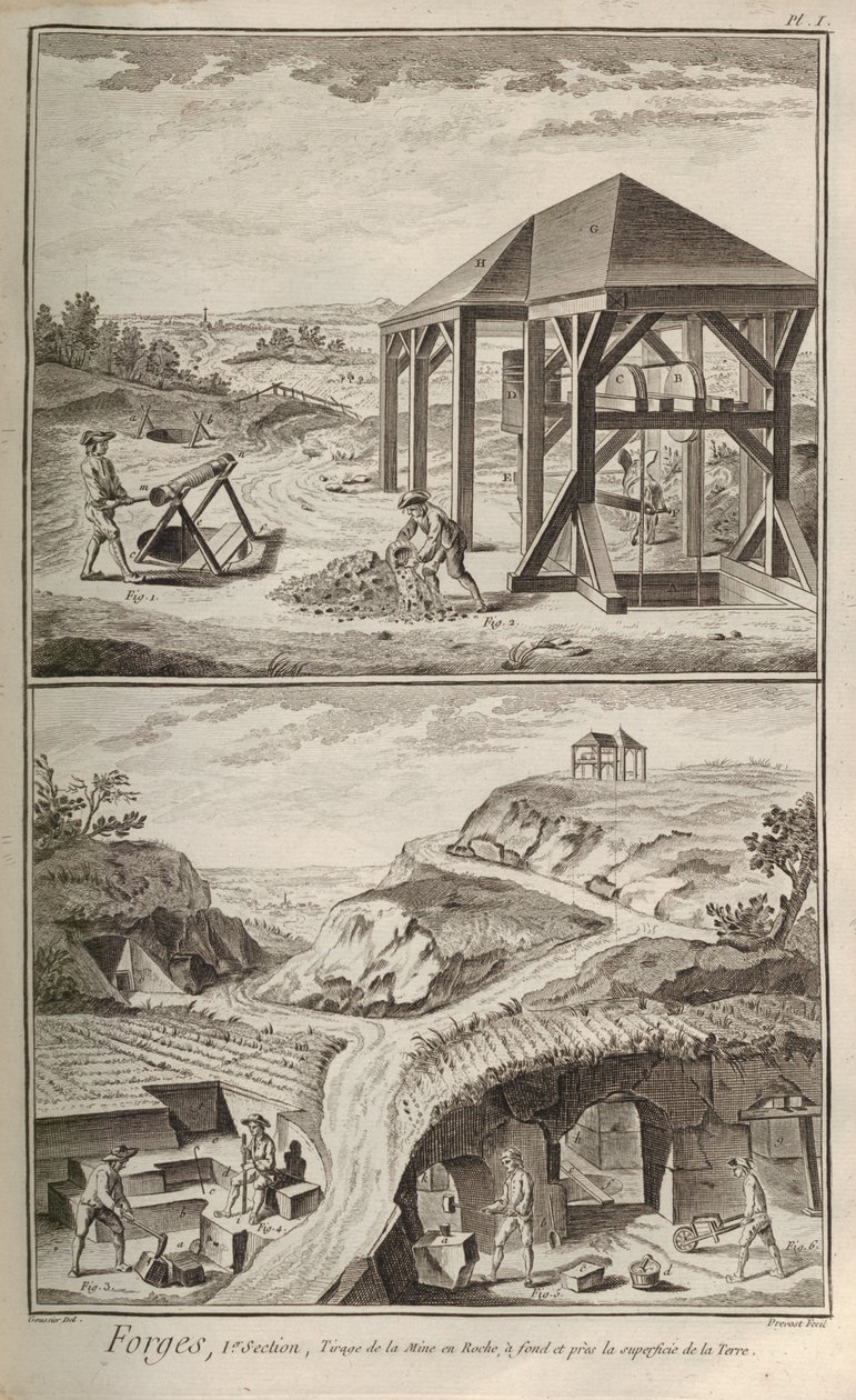 Jernverk. Fra Encyclopédie av Denis Diderot og Jean Le Rond dAlembert, 1751-1765. av Benoit Louis Prevost