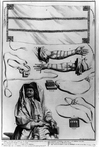 Diagram som viser rituell jødisk drakt av Bernard Picart