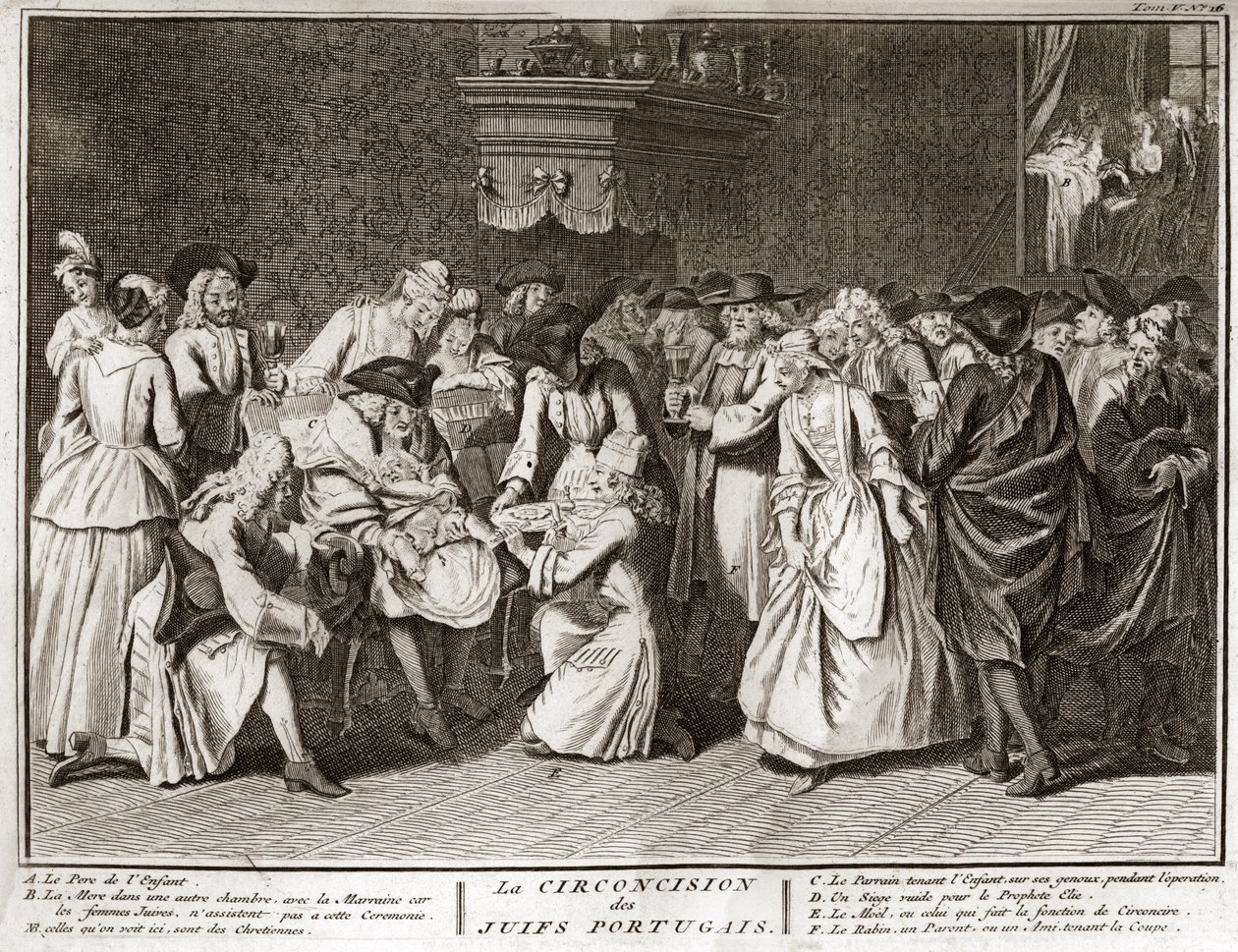 Jødedom: omskjæringsseremoni i det jødiske portugisiske samfunnet Gravering fra "" Illustrasjon av religiøse seremonier og skikker til alle verdens folk"" av Bernard Picart (1723-1743) 1819 Privat samling av Bernard Picart