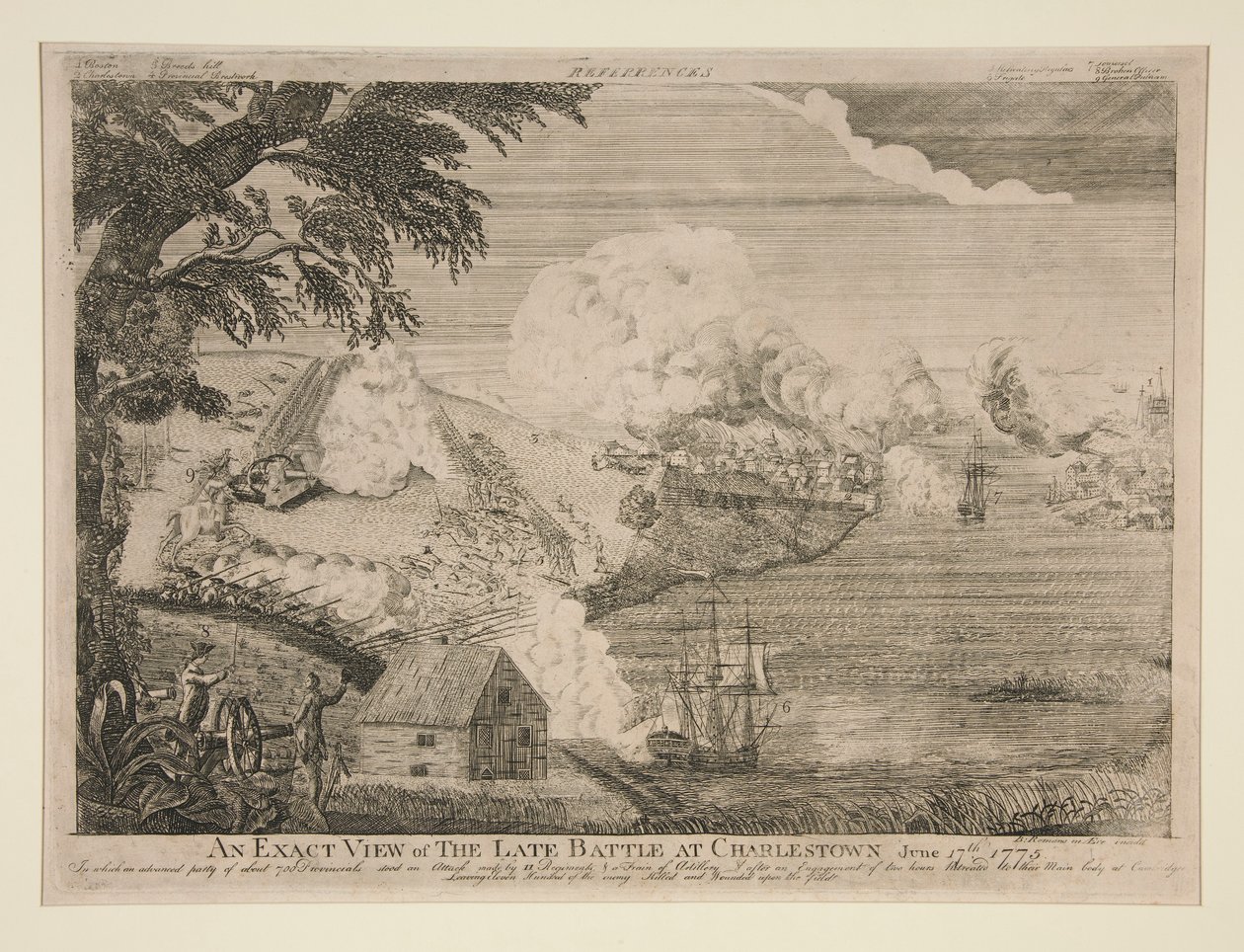 En nøyaktig utsikt over det sene slaget ved Charlestown (Bunker Hill) av Bernard Romans