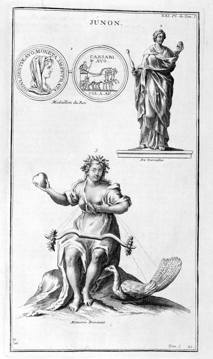 Juno, 1757 av Bernard de Montfaucon