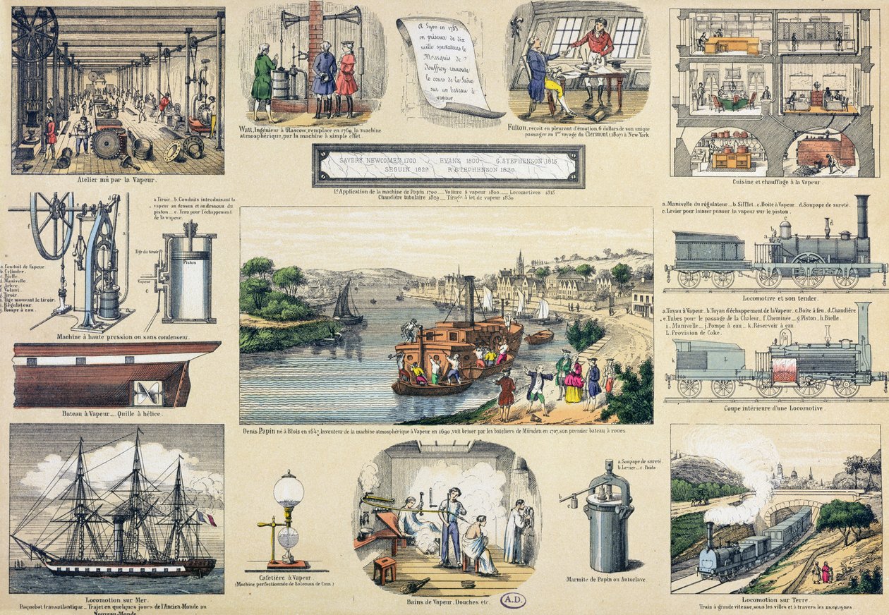 History of Steam, illustrasjon for en pedagogisk lærebok, midten av 1800-tallet av Bertmont