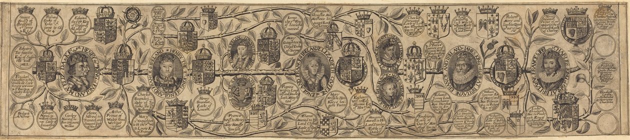 Slektstre med portretter av Henry VII, Henry VIII, Elizabeth, James og Charles av British 17th Century