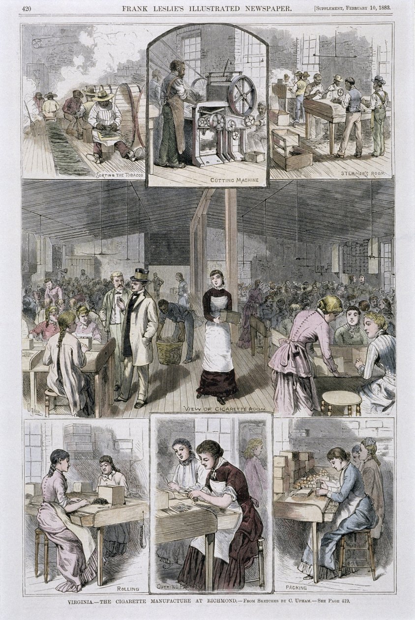 Sigarettproduksjon, 1883 av C. Upham