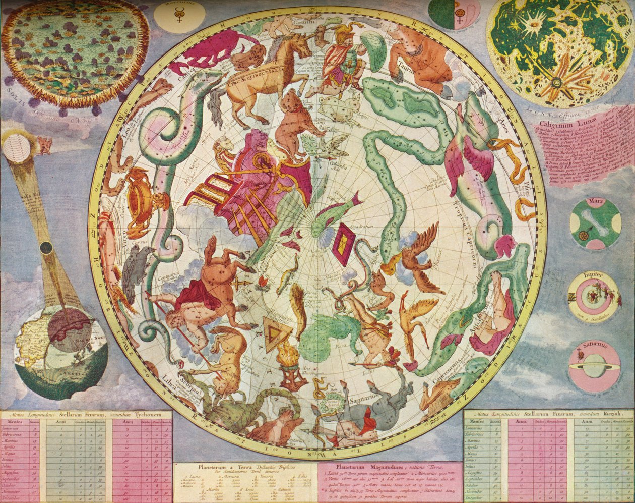 Stjernekart for den sørlige halvkule, slutten av året 1700, c1700, 1936 av Carel Allard